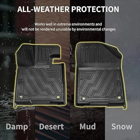 TPE Floor Mats , High Quality, Ordeless, Enviromentall Friendly