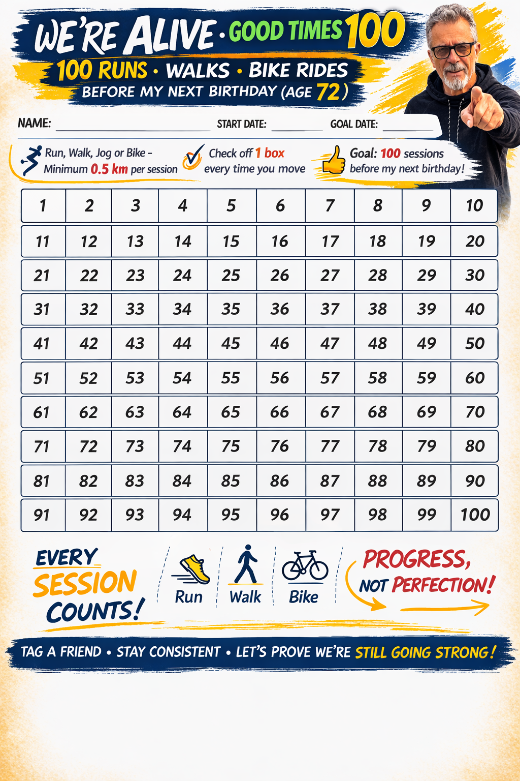 WE’RE ALIVE – GOOD TIMES 100